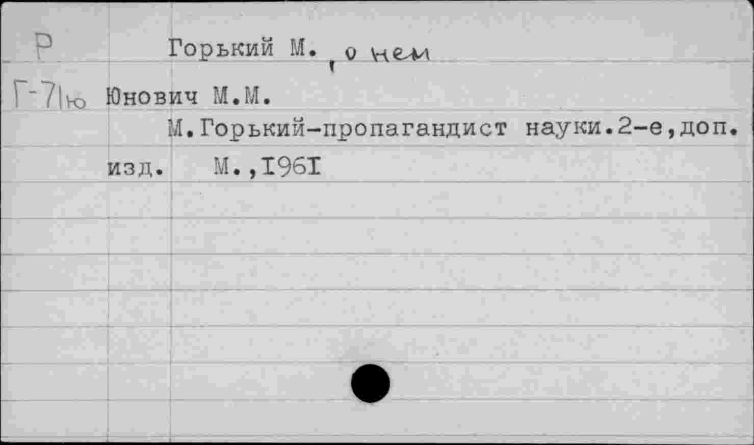 ﻿Горький М. о не-м
1 ’7|к> Юнович М.М.
М,Горький-пропагандист науки. 2
изд. М.,1961
е,доп.